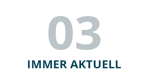 Grafik mit der Zahl 03 und dem Text 'Immer Aktuell' Grafik mit der Zahl 03 und dem Text 'Immer Aktuell'