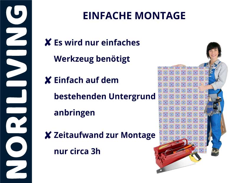 Noriliving Montageanleitung - Einfach und Zeitsparend Mitarbeiter präsentiert Noriliving Montageanleitung mit einfachen Hinweisen und Werkzeugen, Montagezeit ungefähr 3 Stunden.